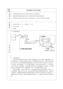 218通信技术综合实验报告