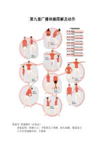 第九套广播体操图解及动作