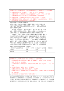 云南省初中信息技术学业水平考试word操作题