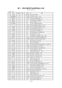 第十一届宋庆龄奖学金获奖候选人名单