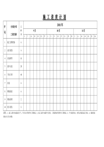 外墙干挂施工进度计划表