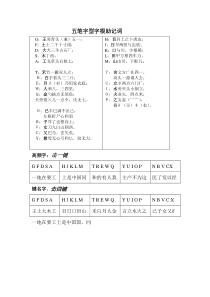 五笔字型字根助记词