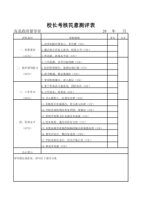校长考核民意测评表