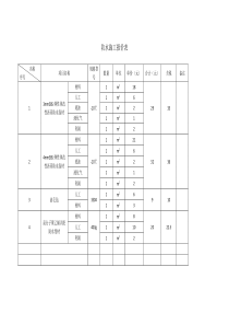 防水施工报价表