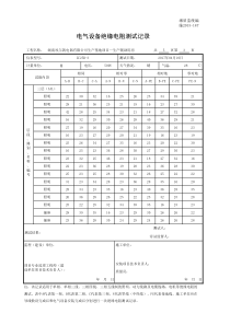 施2015-187电气设备绝缘电阻测试记录