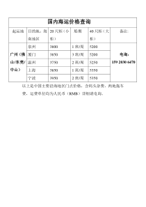 国内海运价格查询