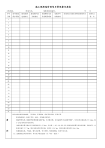 临时用电日常巡查记录表