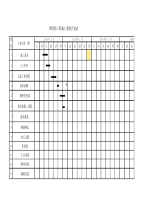 钢结构施工进度计划表-(1)
