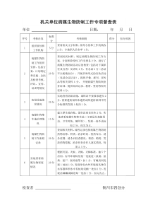 机关单位病媒生物防制工作专项督查表