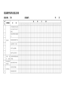 (叉车)日常维护保养记录表(全面)