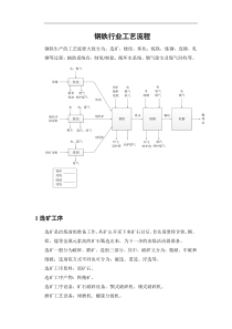 钢铁企业工艺流程