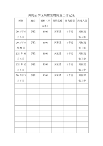 海则庙学区病媒生物防治工作记录