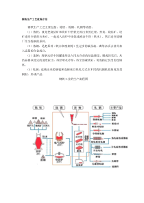 钢铁生产工艺流程介绍