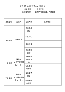 车间文化墙建设