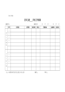 月度工作报表