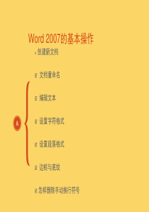 word培训课件剖析