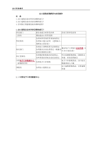 出口企业退税政策解读与实务操作