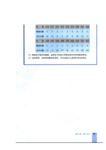 人教版八年级上册数学教材