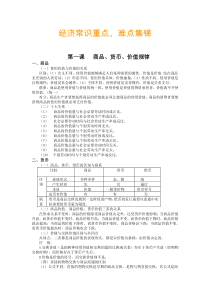 中国人民银行招聘考试经济常识重点难点集锦