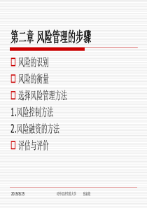 风险管理课件