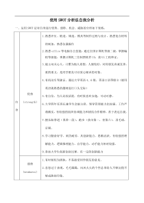 使用SWOT分析法自我分析