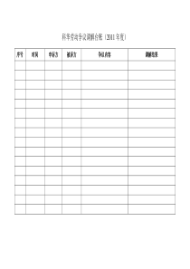 劳动争议调解台账、申请书、调解协议、调解意见