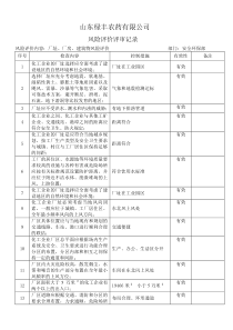 风险评价评审记录