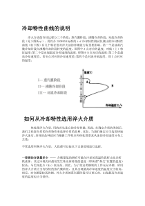 淬火冷却介质的特性曲线及应用