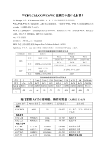 阀门材质及标准(精华)