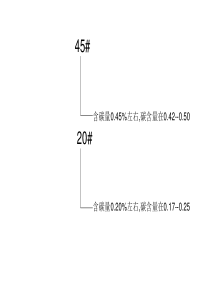 基本钢种牌号