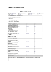 风险评估9-21