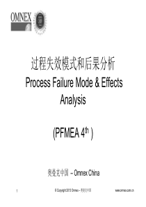 PFMEA-学员参考