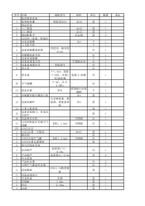 SCR系统工艺系统设备清单