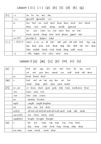 小学生字母组合音标表