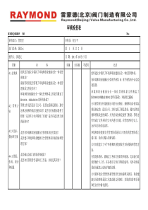 环境职业健康安全内部审核检查表