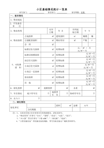 小区基础情况统计一览表--