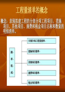 工程量清单的概念和内容