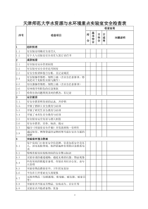 实验室安全检查表