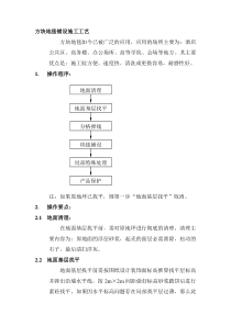 方块地毯铺设施工工艺