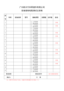 设备接地电阻测试记录表