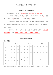 苏教版小学数学四年级下册复习提纲