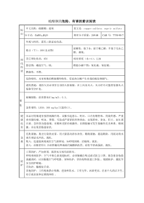 硫酸铜安全技术说明书(MSDS)