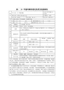 表---N-甲基吗啉的理化性质及危险特性