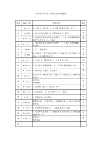 教科版小学科学六年级下册教学进度表