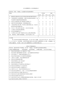 高马基雅维利主义者的测试练习