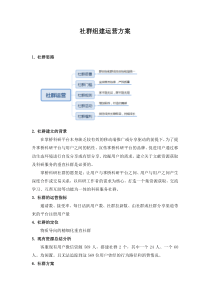 社群组建运营方案