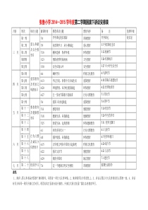 小学第二学期国旗下讲话安排表和国旗下讲话稿合集