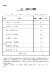 队伍建设考核表