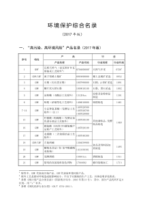 高污染_高环境风险产品名录(年版)（DOC66页）