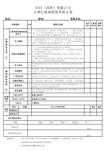 人事行政部绩效考核方案